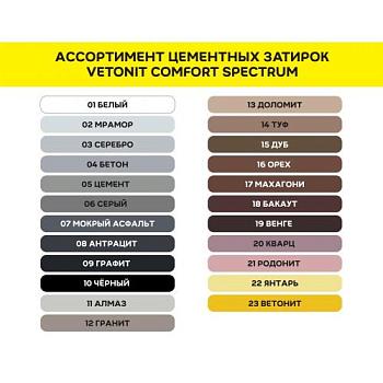 Затирка эластичная сomfort spectrum  03 серебро 2 кг; Ветонит